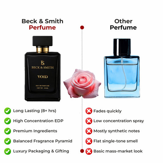 Void And Satire Perfume