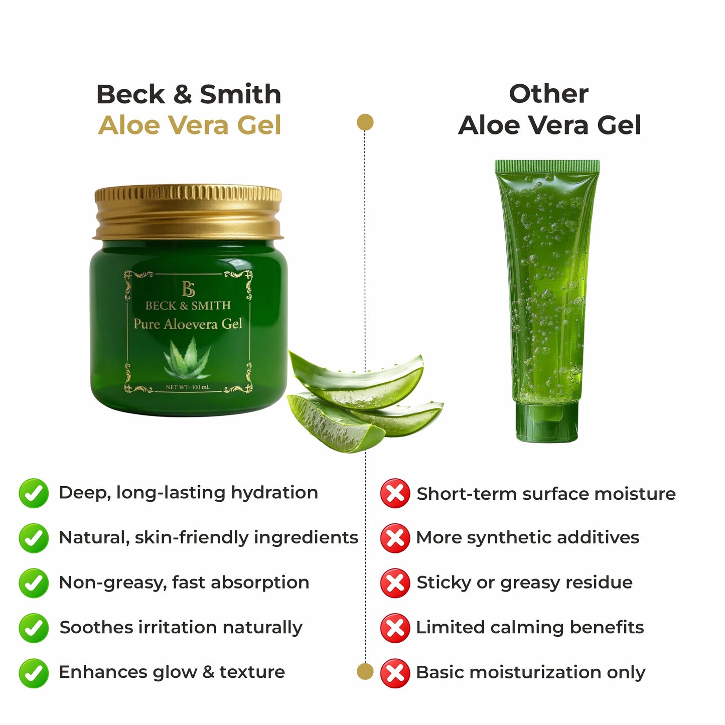 Aloe Vera Gel