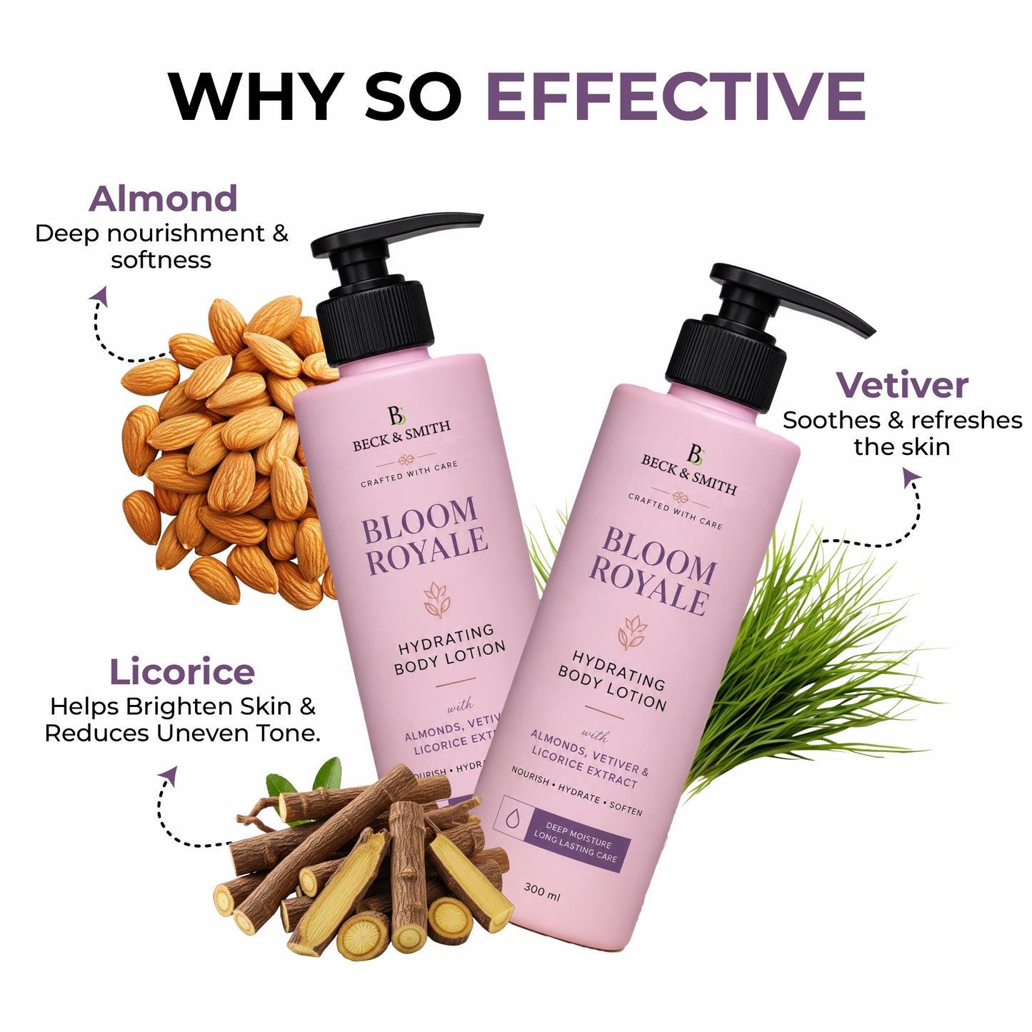 Body Lotion Bloom Royale - Pack Of Two