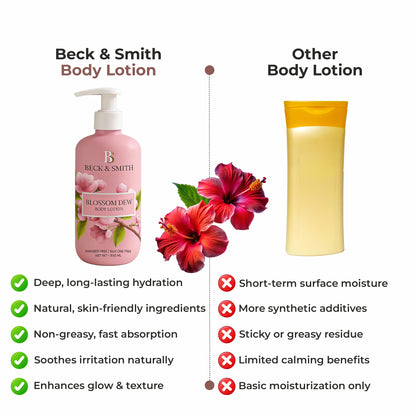 Body Lotion