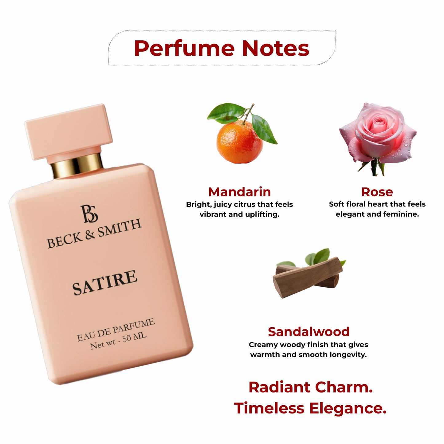Void And Satire Perfume
