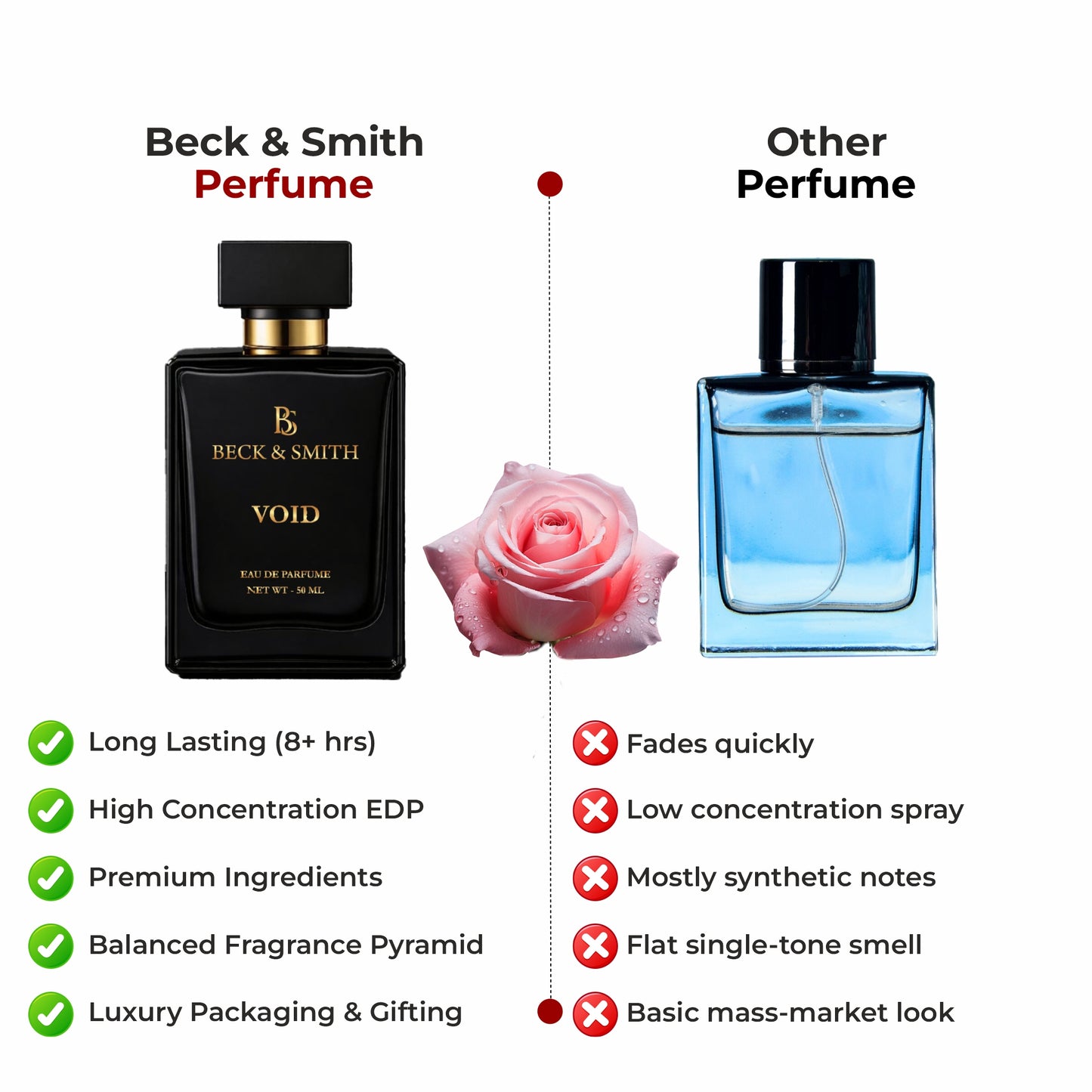 Void And Satire Perfume