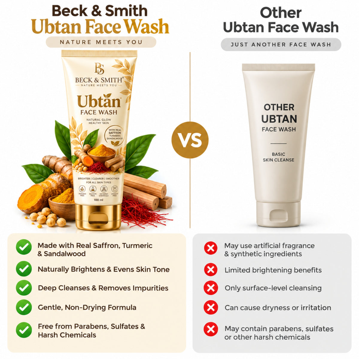 Ubtan Face Wash