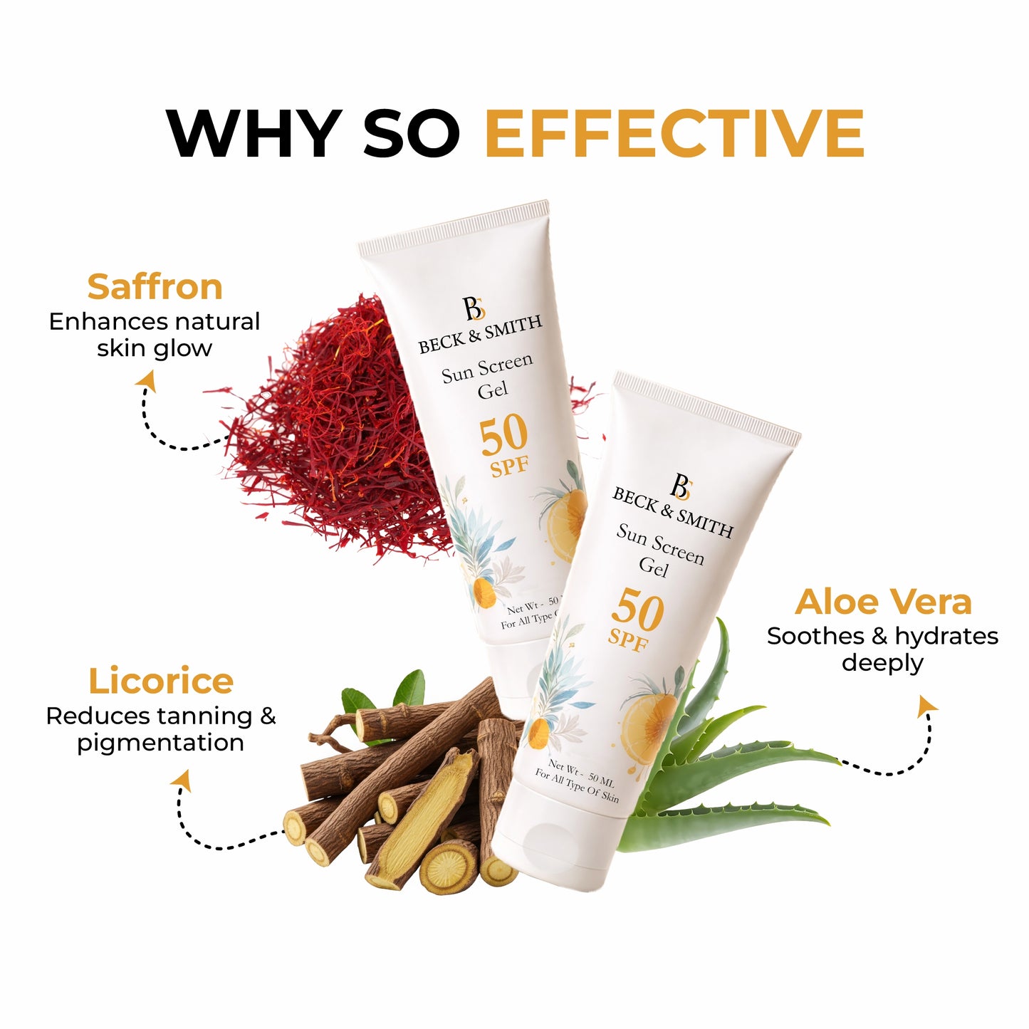 Sun Screen Gel | SPF 50 | UVA & UVB Protection - Pack Of Two